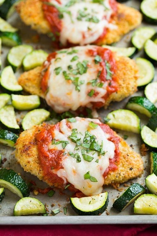 Baked Chicken Parmesan with Zucchini