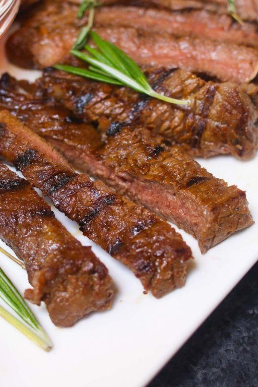 Balsamic Glazed Thin Sliced Sirloin Tip Steak