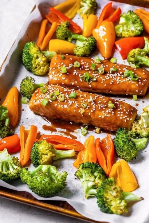 Grill Pan Teriyaki Salmon