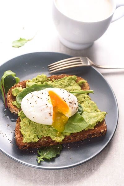 Poached Eggs over Avocado Toast