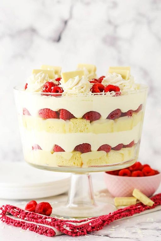 Raspberry White Chocolate Easter Trifle