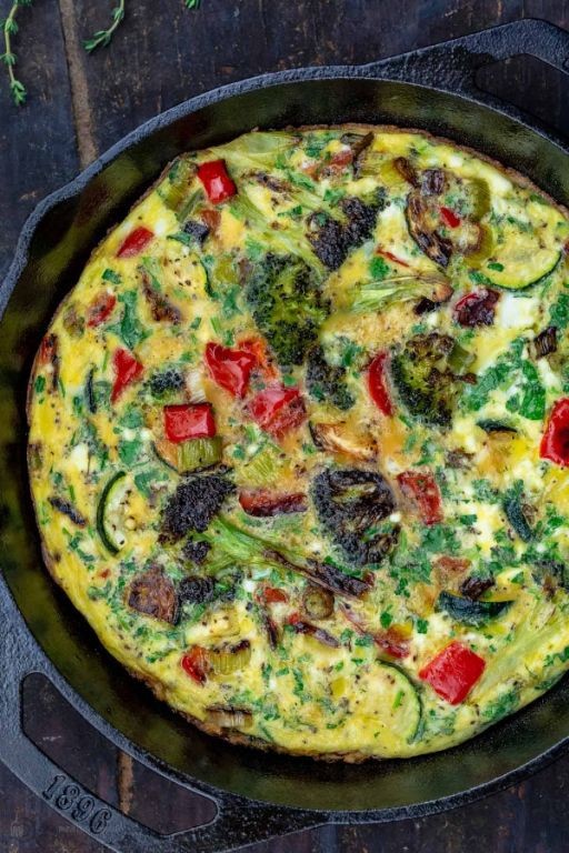18 Flavorful Egg Recipes Perfect for Breakfast
