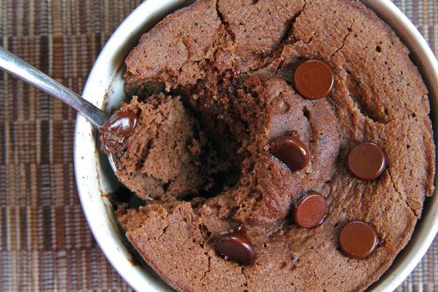 Double Chocolate Coconut Flour Mug Cake