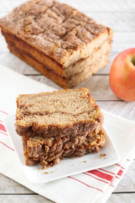 20 Delicious Gluten Dairy Free Recipes for Everyone