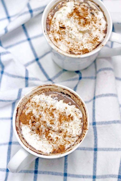 Molasses Spiced Hot Chocolate